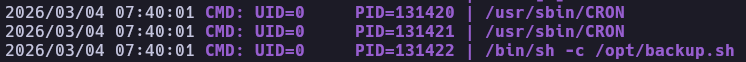 pspy64