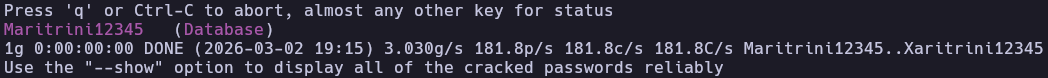 Keepass password