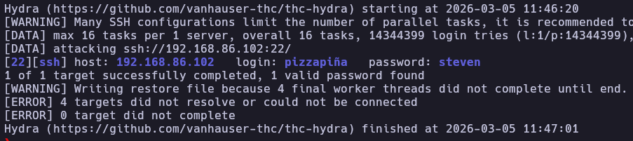 hydra